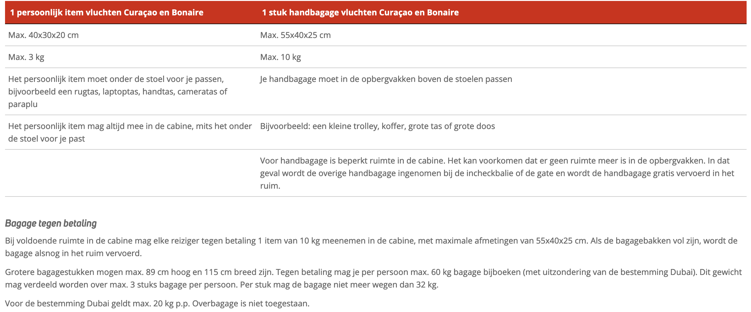 Bagageregels bij Corendon Airlines